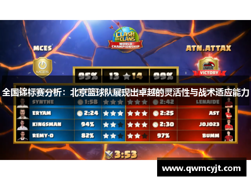 全国锦标赛分析:北京篮球队展现出卓越的灵活性与战术适应能力